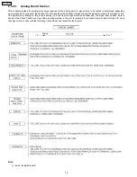 Preview for 70 page of Panasonic KX-FP101AL Service Manual