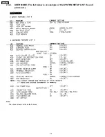 Preview for 82 page of Panasonic KX-FP101AL Service Manual