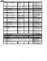 Preview for 84 page of Panasonic KX-FP101AL Service Manual