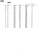 Preview for 94 page of Panasonic KX-FP101AL Service Manual