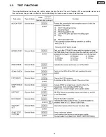 Preview for 95 page of Panasonic KX-FP101AL Service Manual