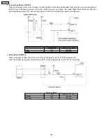 Preview for 148 page of Panasonic KX-FP101AL Service Manual