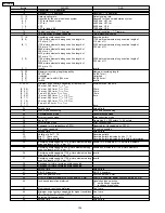 Preview for 154 page of Panasonic KX-FP101AL Service Manual