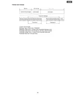 Preview for 163 page of Panasonic KX-FP101AL Service Manual