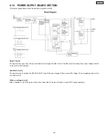 Preview for 167 page of Panasonic KX-FP101AL Service Manual