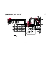 Preview for 187 page of Panasonic KX-FP101AL Service Manual