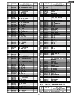 Preview for 199 page of Panasonic KX-FP101AL Service Manual