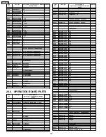 Preview for 204 page of Panasonic KX-FP101AL Service Manual