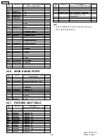 Preview for 206 page of Panasonic KX-FP101AL Service Manual