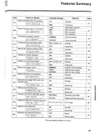 Preview for 95 page of Panasonic KX-FP101NZ Operating Instructions Manual