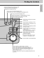 Предварительный просмотр 19 страницы Panasonic KX-FP121 Operating Instructions Manual