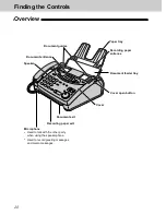 Предварительный просмотр 20 страницы Panasonic KX-FP121 Operating Instructions Manual