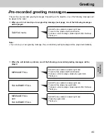 Предварительный просмотр 85 страницы Panasonic KX-FP121 Operating Instructions Manual