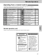 Предварительный просмотр 93 страницы Panasonic KX-FP121 Operating Instructions Manual