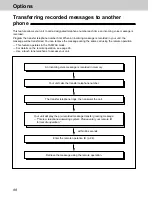 Предварительный просмотр 98 страницы Panasonic KX-FP121 Operating Instructions Manual