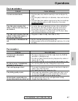 Предварительный просмотр 107 страницы Panasonic KX-FP121 Operating Instructions Manual