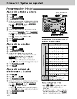 Предварительный просмотр 126 страницы Panasonic KX-FP121 Operating Instructions Manual