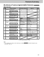 Предварительный просмотр 133 страницы Panasonic KX-FP121 Operating Instructions Manual