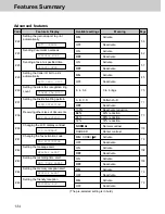 Предварительный просмотр 134 страницы Panasonic KX-FP121 Operating Instructions Manual