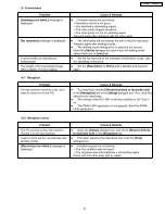 Preview for 97 page of Panasonic KX-FP121AL Service Manual