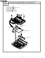 Предварительный просмотр 128 страницы Panasonic KX-FP121AL Service Manual