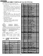 Preview for 214 page of Panasonic KX-FP121AL Service Manual