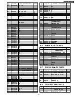 Preview for 231 page of Panasonic KX-FP121AL Service Manual