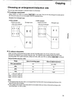 Предварительный просмотр 79 страницы Panasonic KX-FP121NZ Operating Instructions Manual