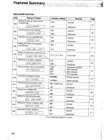 Предварительный просмотр 122 страницы Panasonic KX-FP121NZ Operating Instructions Manual