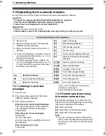 Preview for 46 page of Panasonic KX-FP145 Operating Instructions Manual