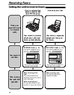 Preview for 36 page of Panasonic KX-FP151AL Operating Instructions Manual