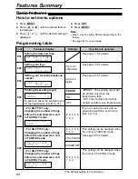 Предварительный просмотр 62 страницы Panasonic KX-FP151AL Operating Instructions Manual