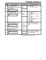 Предварительный просмотр 63 страницы Panasonic KX-FP151AL Operating Instructions Manual