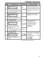 Предварительный просмотр 67 страницы Panasonic KX-FP151AL Operating Instructions Manual