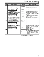 Предварительный просмотр 71 страницы Panasonic KX-FP151AL Operating Instructions Manual