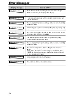 Предварительный просмотр 74 страницы Panasonic KX-FP151AL Operating Instructions Manual