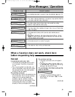 Предварительный просмотр 75 страницы Panasonic KX-FP151E Operating Instructions Manual