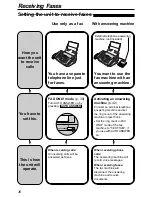 Preview for 36 page of Panasonic KX-FP152 Operating Instructions Manual