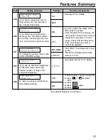 Preview for 55 page of Panasonic KX-FP152 Operating Instructions Manual