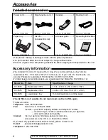 Preview for 6 page of Panasonic KX FP155 - B/W Thermal Transfer Operating Instructions Manual