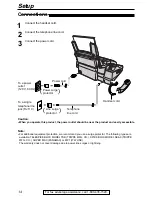 Preview for 14 page of Panasonic KX FP155 - B/W Thermal Transfer Operating Instructions Manual