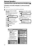 Preview for 56 page of Panasonic KX FP155 - B/W Thermal Transfer Operating Instructions Manual