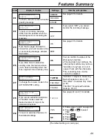 Preview for 69 page of Panasonic KX FP155 - B/W Thermal Transfer Operating Instructions Manual