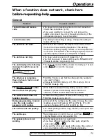 Preview for 73 page of Panasonic KX FP155 - B/W Thermal Transfer Operating Instructions Manual