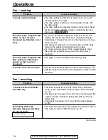 Preview for 74 page of Panasonic KX FP155 - B/W Thermal Transfer Operating Instructions Manual