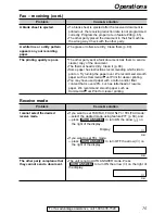 Preview for 75 page of Panasonic KX FP155 - B/W Thermal Transfer Operating Instructions Manual