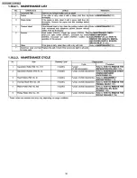 Preview for 30 page of Panasonic KX-FP158BR Service Manual