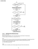 Preview for 90 page of Panasonic KX-FP158BR Service Manual