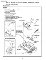 Preview for 122 page of Panasonic KX-FP158BR Service Manual