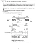 Preview for 176 page of Panasonic KX-FP158BR Service Manual